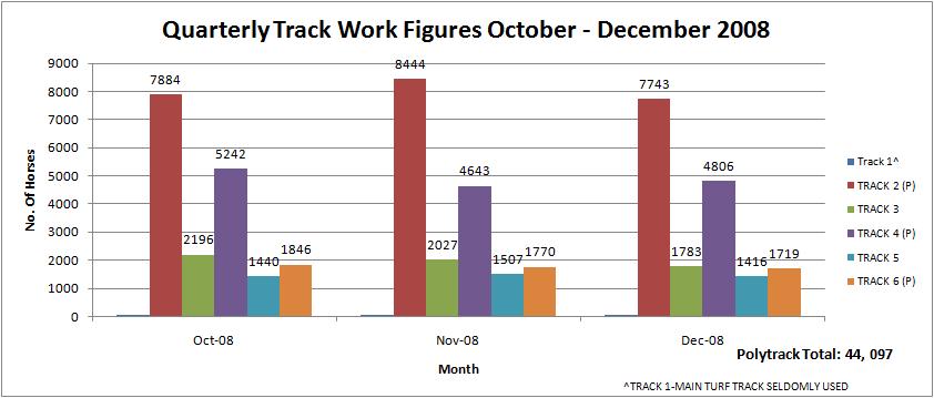 Trackwork.jpg